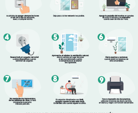 Campaña para reducir el consumo energético